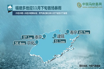 華北黃淮霾又起 全國(guó)大部雨雪暫歇 ()