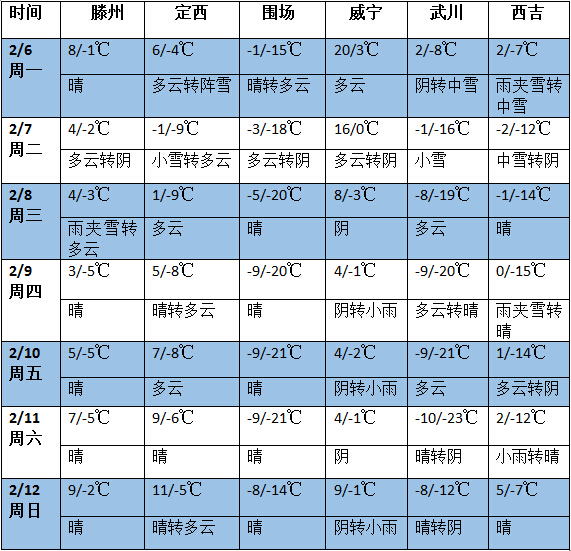 QQ截圖20170206140900