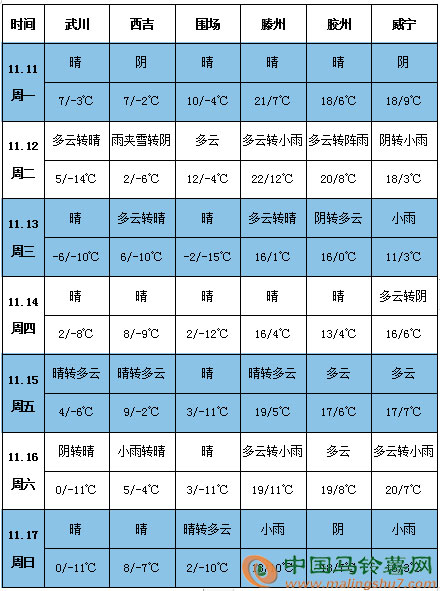 QQ圖片20191111165809