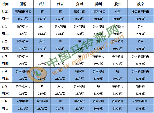 QQ圖片20200831143550