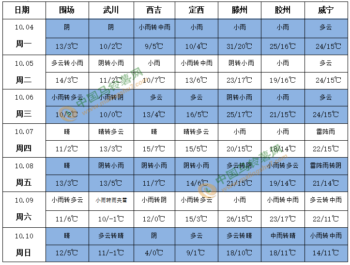 QQ截圖20211004155122